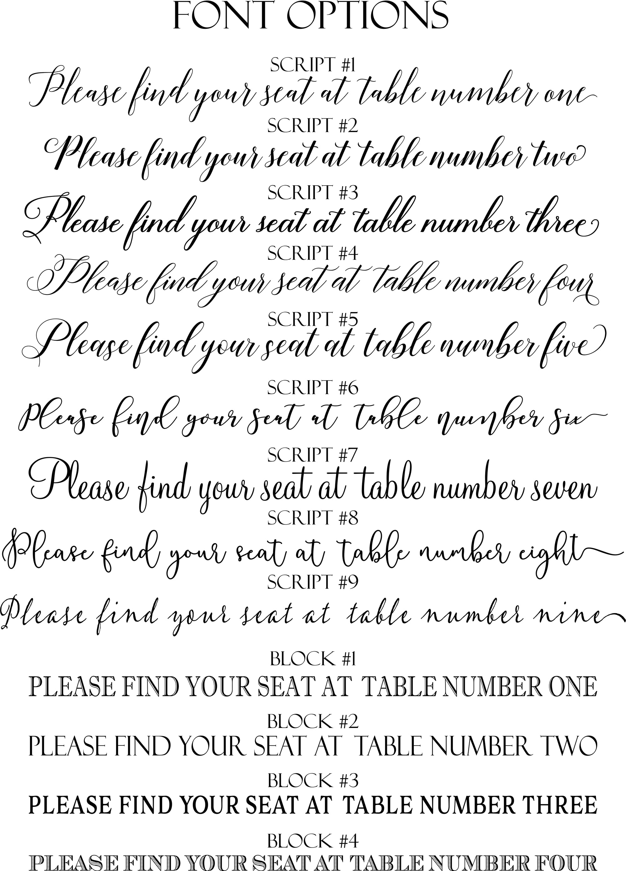 Laurel Table Numbers